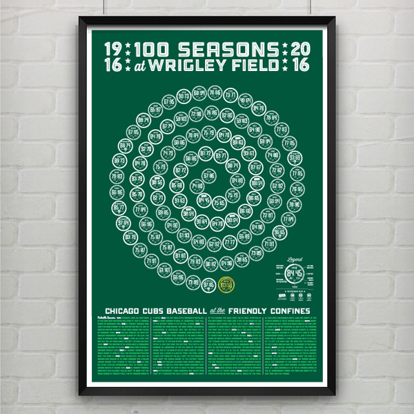 24" x 36" 100 Seasons of Chicago Cubs Baseball at Wrigley Field 1916-2016 24" x 36" 100 Seasons of Chicago Cubs Baseball at Wrigley Field 1916-2016
